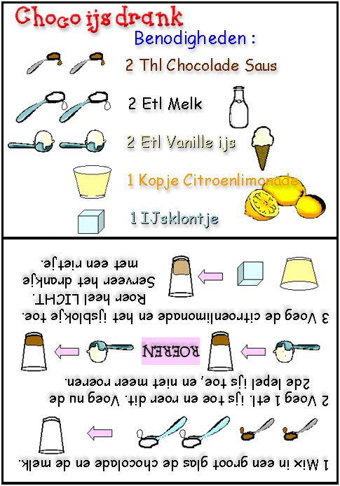 recept choco drank